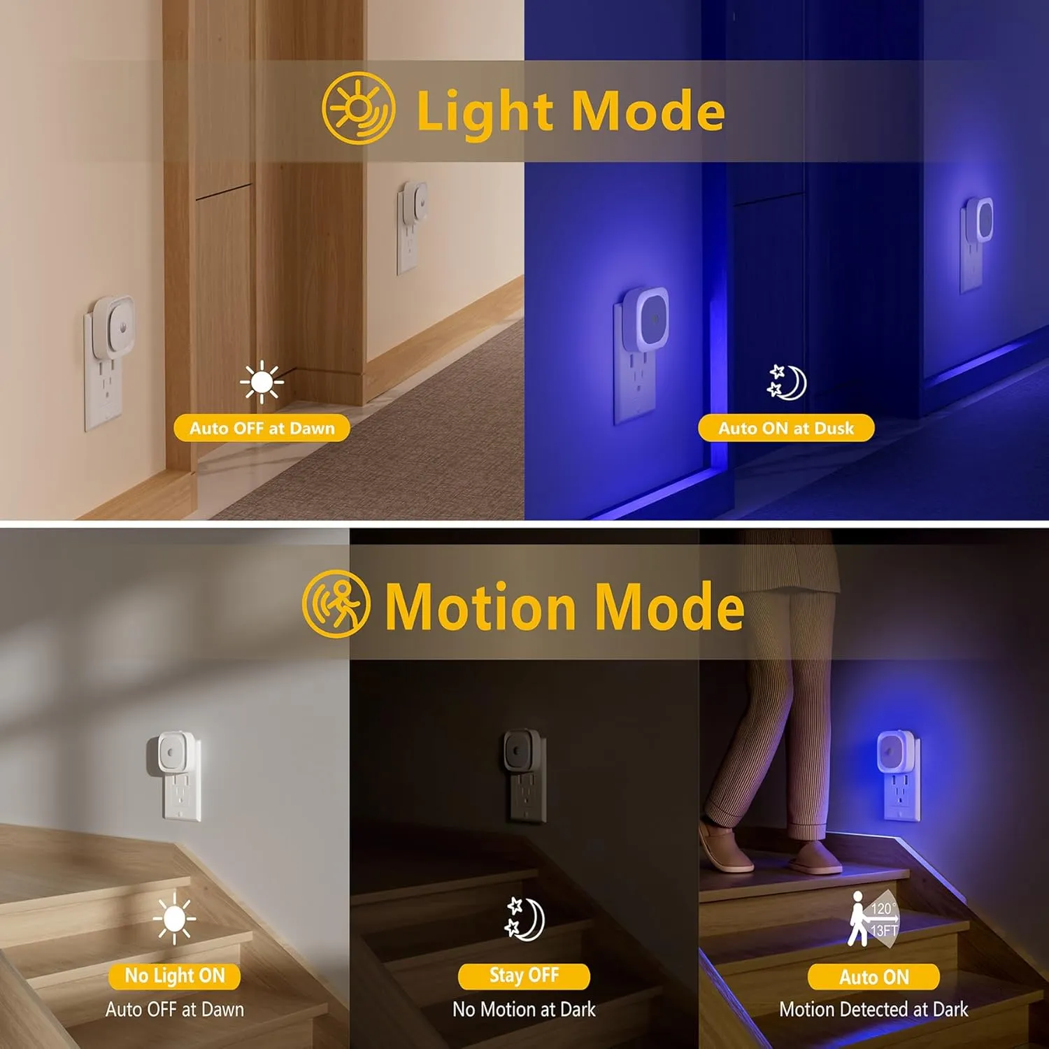 2 Pack Plug in Night Light with Motion Sensor & Dusk to Dawn Sensor, 3 Sensor Modes, Blue Night Lights Plug into Wall, Dimmable Nightlight as Gifts for Bathroom, Bedroom, Indoor