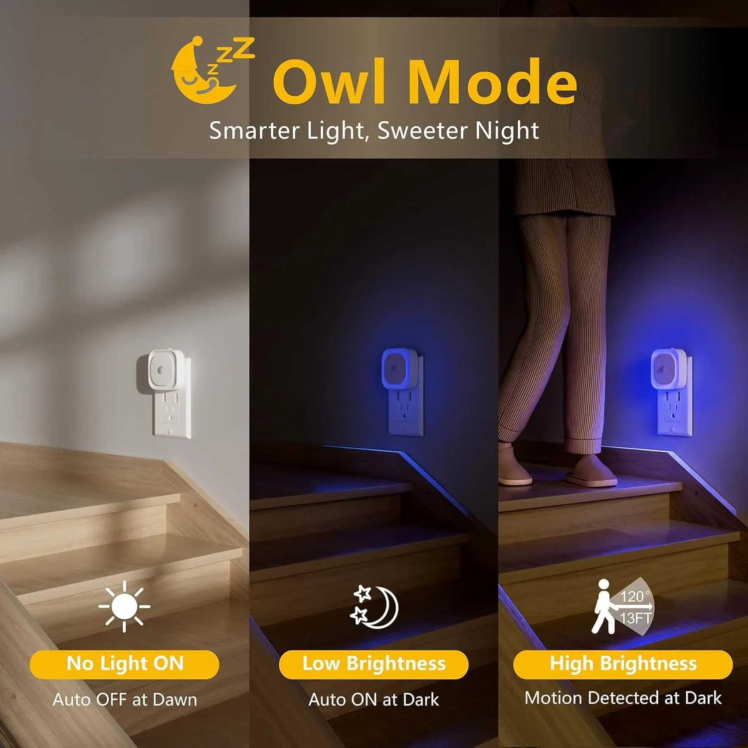 2 Pack Plug in Night Light with Motion Sensor & Dusk to Dawn Sensor, 3 Sensor Modes, Blue Night Lights Plug into Wall, Dimmable Nightlight as Gifts for Bathroom, Bedroom, Indoor
