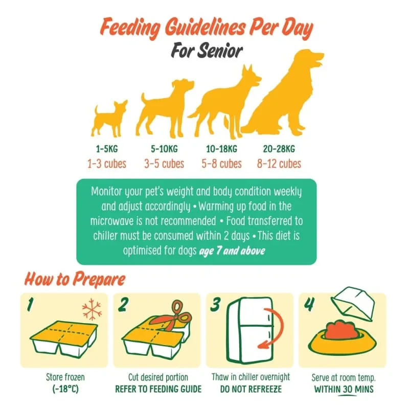 5% OFF [FREE MILK & ICE CREAM FOR 4 CASES]PetCubes Gently Cooked Senior Beef Frozen Dog Food 2.25kg