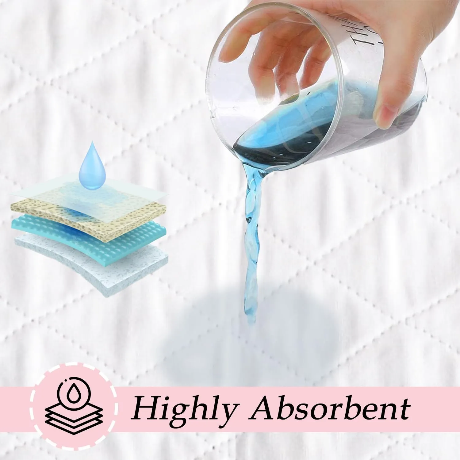 AbsorbEase Washable Underpads - Large Bed Pads for use as Incontinence Bed Pads, Reusable Pet Pads, Great for Dogs, Cats, Bunny, Seniors Bed Pad ((Pack of 2 - 34x36))
