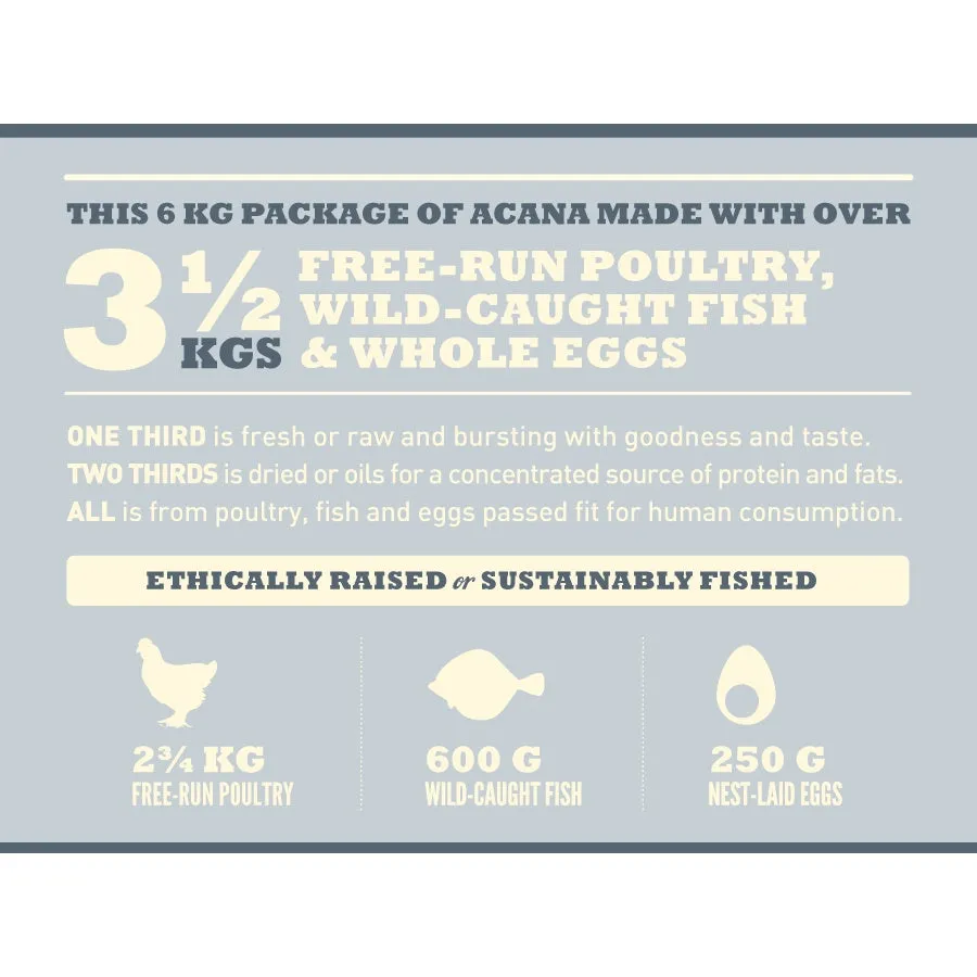Acana Adult Small Breed Dog 2kg Dry Premium Food, All Natural Biologically-Approriate