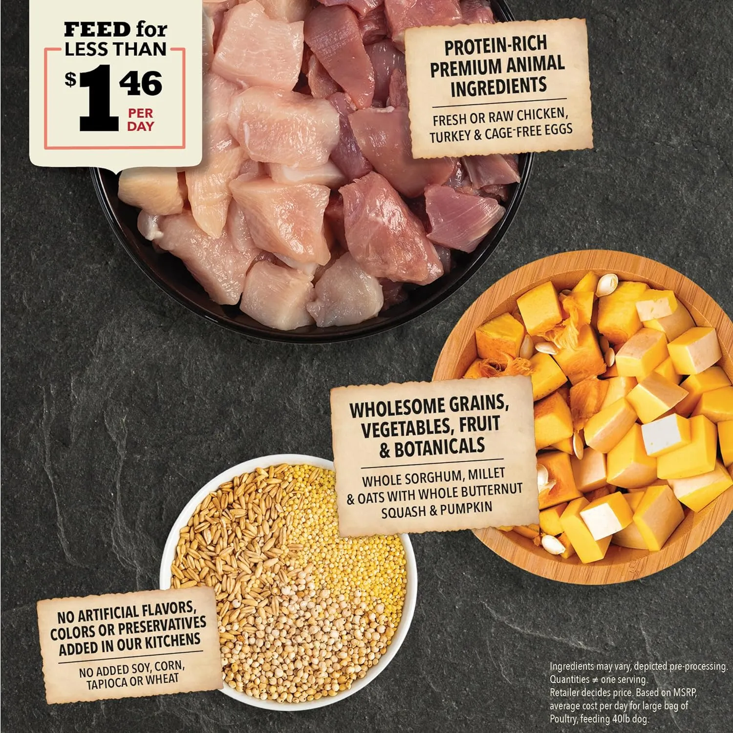 Acana Wholesome Grains Free Run Grains Recipe Dry Dog Food