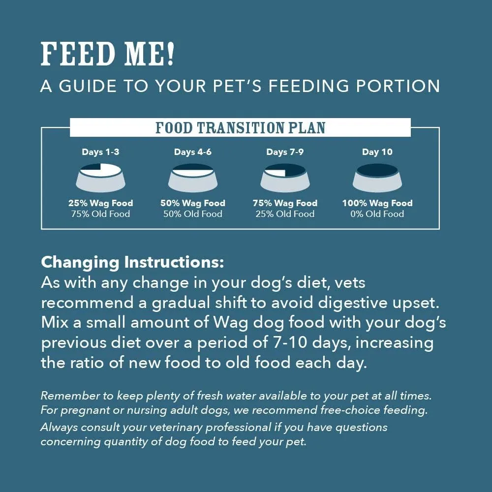 Amazon Brand - Wag Wholesome Grains Dry Dog Food with Salmon and Brown Rice, 30 lb Bag (Pack of 1)
