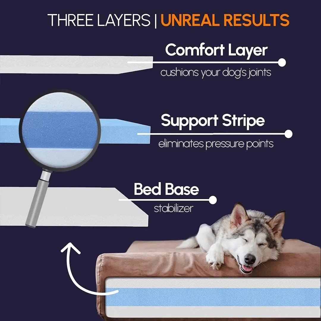 Barker Beds Headrest Extra Large Dog Bed (XL, Charcoal)  7" Thick Soft & Comfortable Orthopedic Cushion  XL Dog Bed  Durable & Washable Microsuede Cover  Made in USA