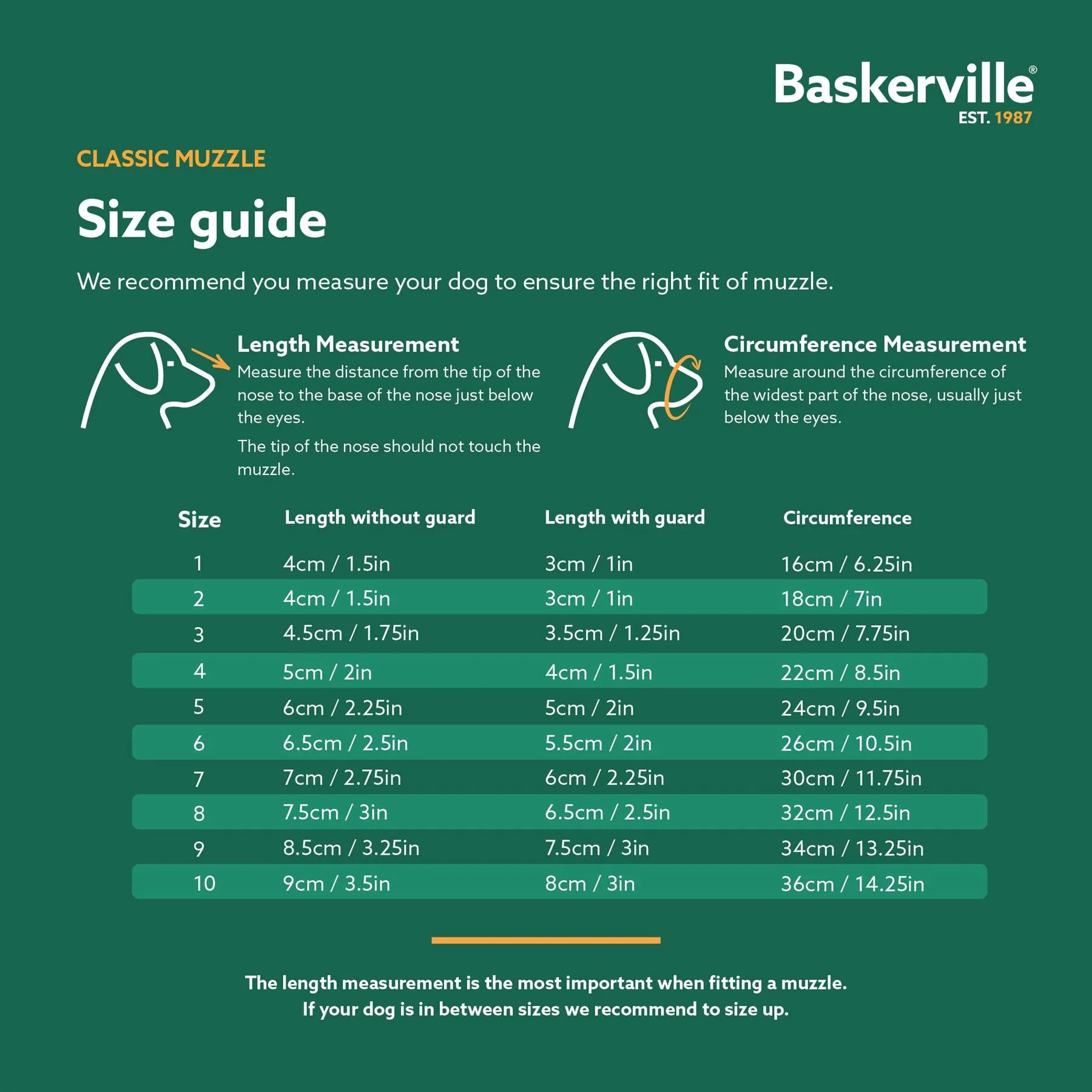 Baskerville Classic Muzzle