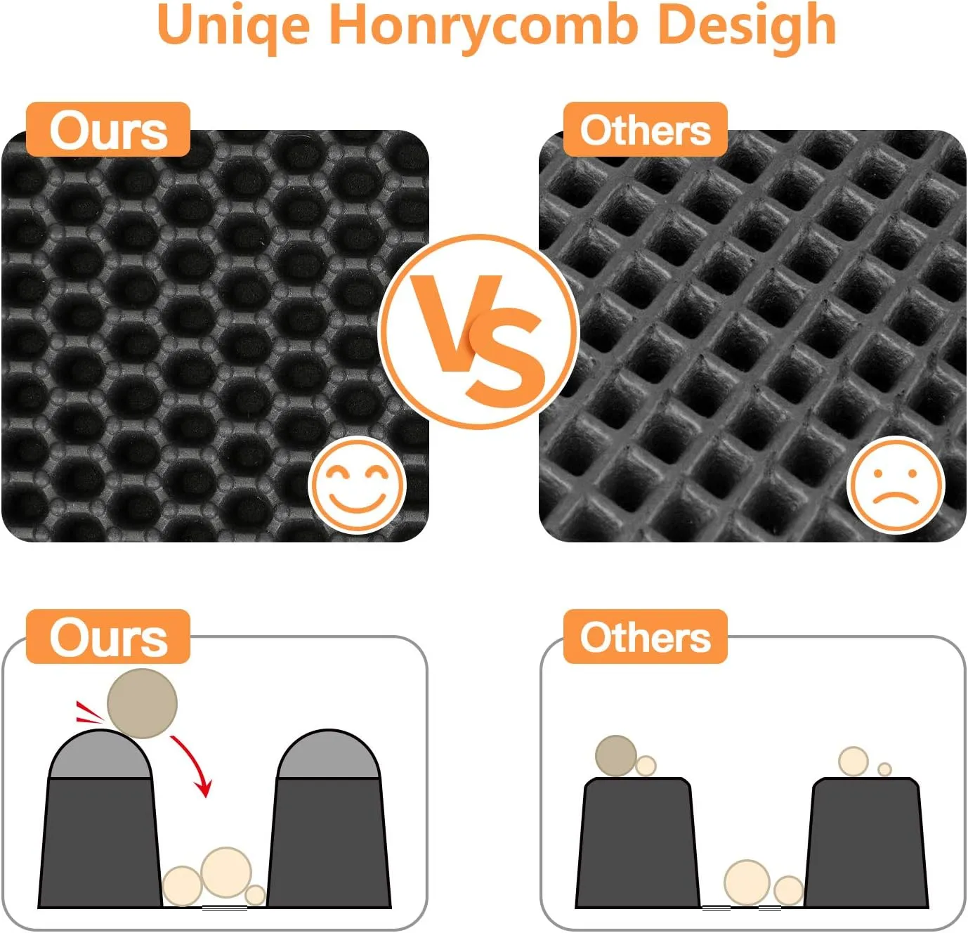 Cat Litter Mat-30"X24" Large Litter BoxTrapping Mat for Kitty EVA Honeycomb Double Layer Design, Urine & Waterproof with Handle Design Easier to Clean, Washable, Black