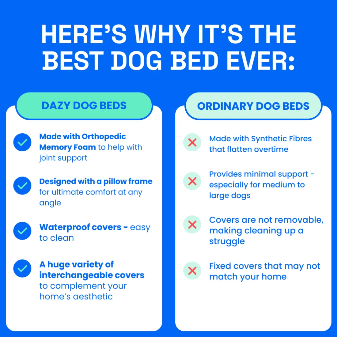 Dazy Dog Bed Cover Outlast Cooling Eucalyptus