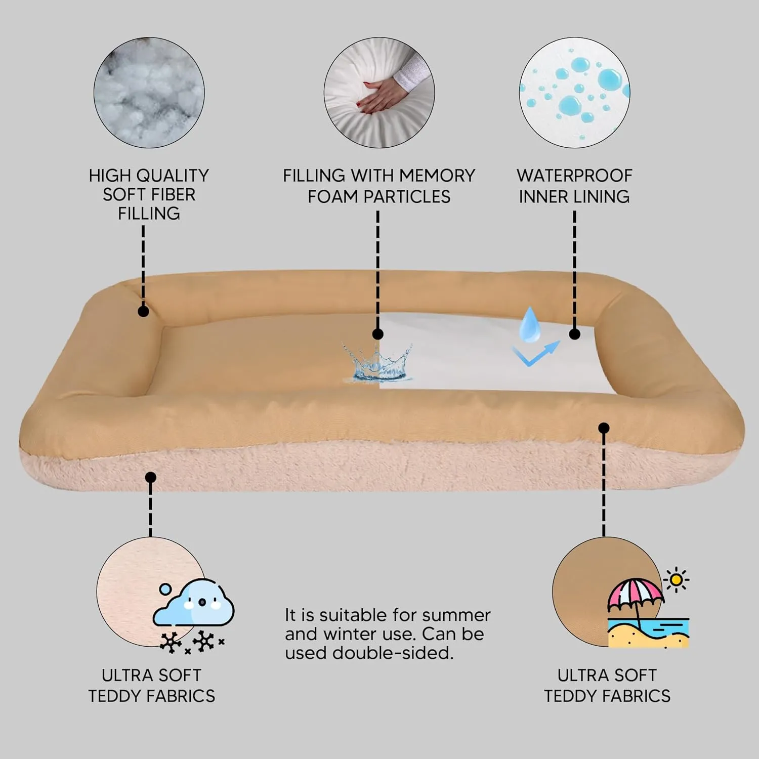 Dog Crate Bed for Extra Large Dogs,Memory Foam Dog Bed, Deluxe Thick Fluffy Comfy Kennel Pad, Durable Oxford Fabric on one Side, Washable Dog Bed with Waterproof Lining with Removable Cover. Beige