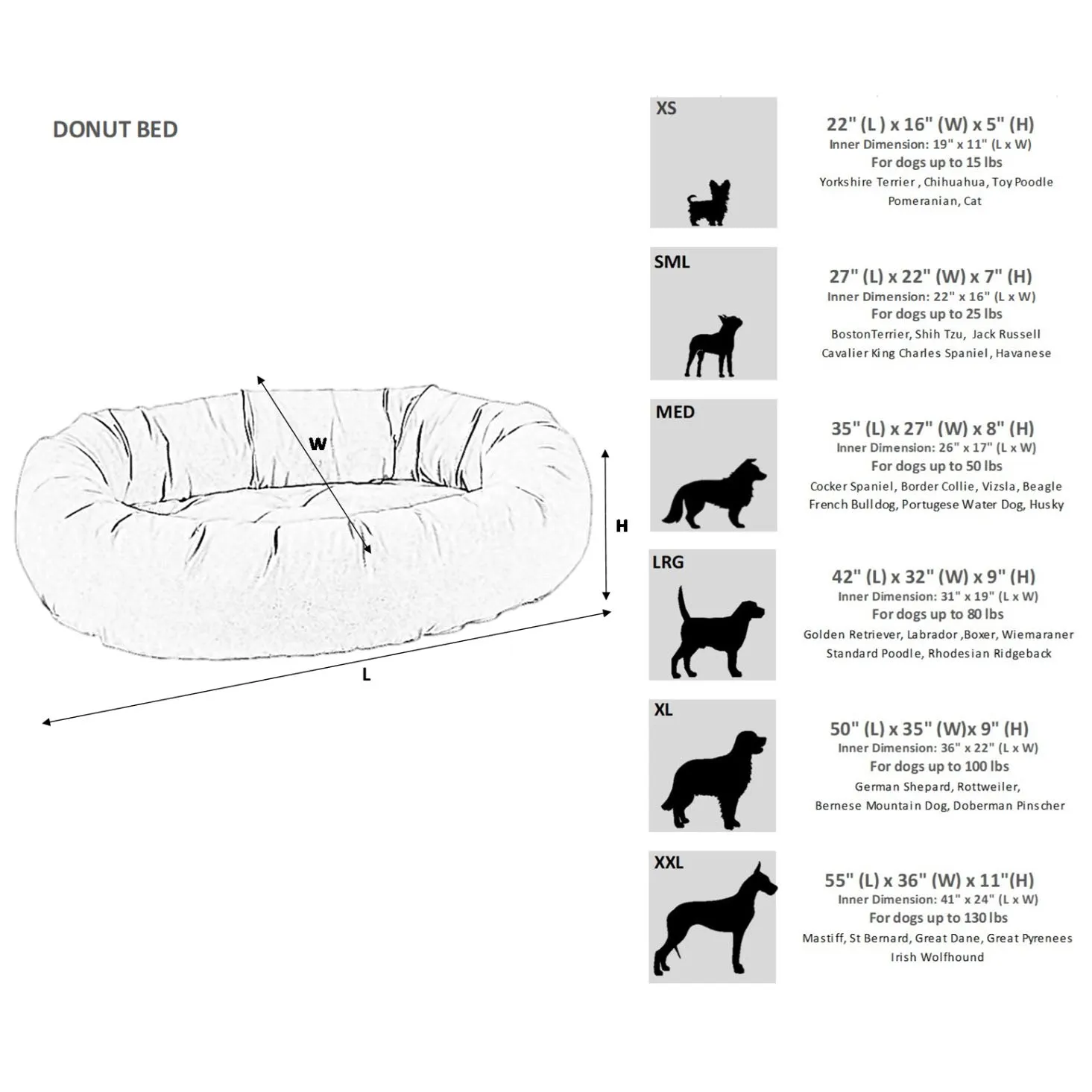 Donut Dog Bed: Pink Champagne
