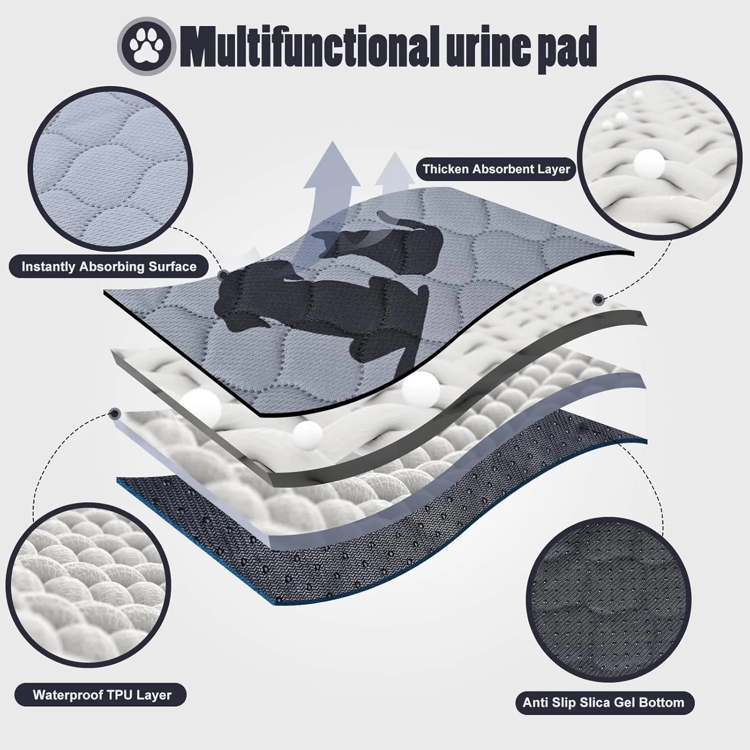 JUMEIHUI Washable Pee Pads for Dogs, Reusable Pee Pads for Dogs Non Slip,Pet Supplies Dog Pee Pads Extra Large,Playpen,Indoor 24X36Pack of 2