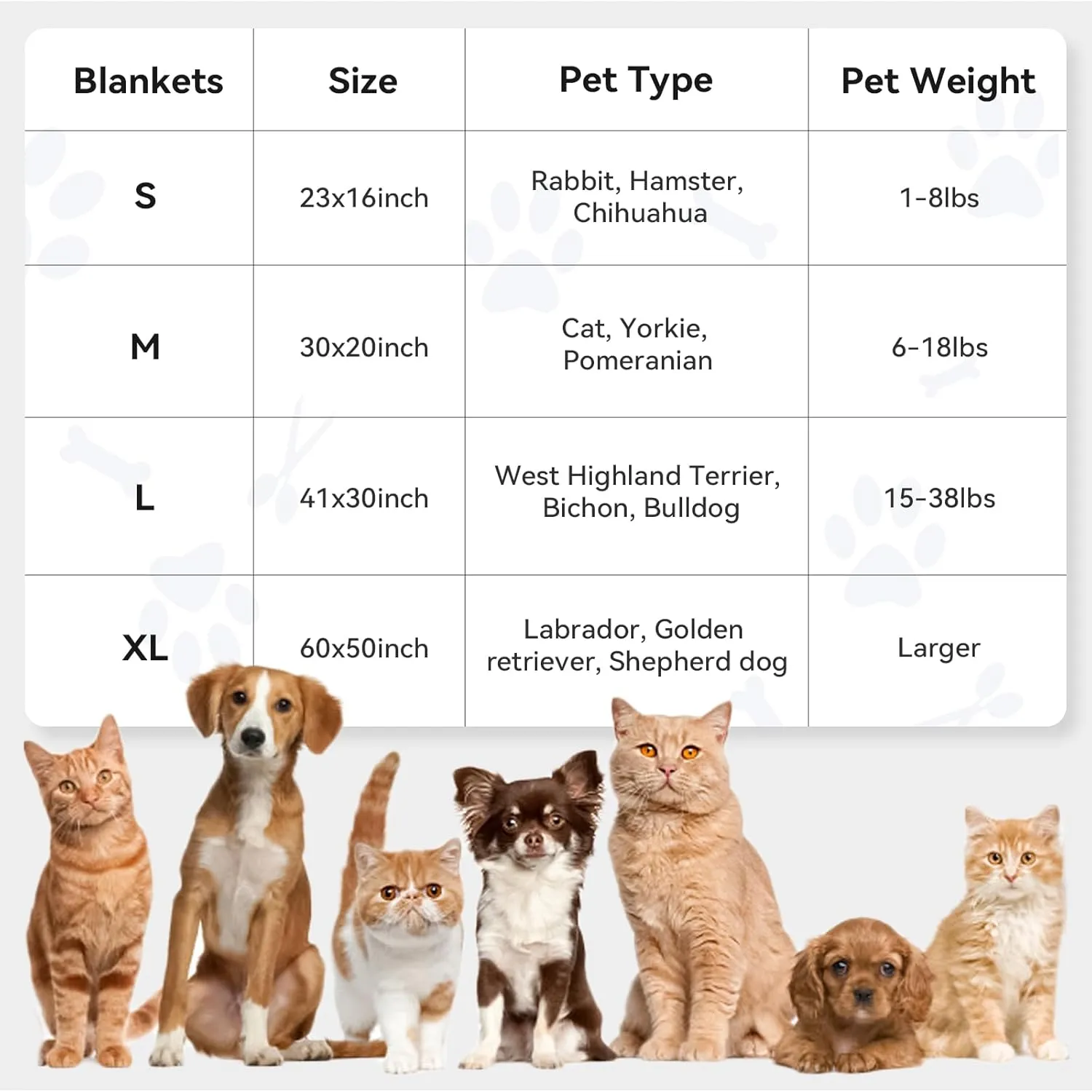 PJYuCien Dog Blanket, Fuzzy Cat Blanket, 1 Pack 3 Fleece Throw Dog Blankets, 23"x16" Washable Puppy Blanket for Small Dog Cat Puppy